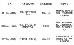 <strong>存量博弈下的布局性破局：2025中国度拆机</strong>